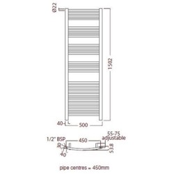 Radox - Premier Curved Towel Warmer - 1500 x 500mm
