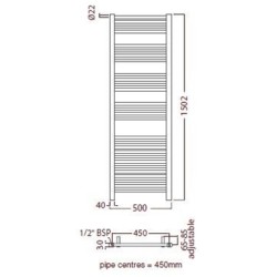 Radox - Premier Towel Warmer - 1500 x 500mm