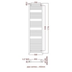 Radox - Premier Towel Warmer - 1800 x 500mm