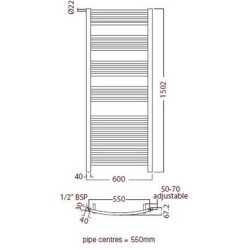 Radox - Premier Curved Towel Warmer - 1500 x 600mm