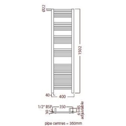 Radox - Premier Towel Warmer - 1500 x 400mm